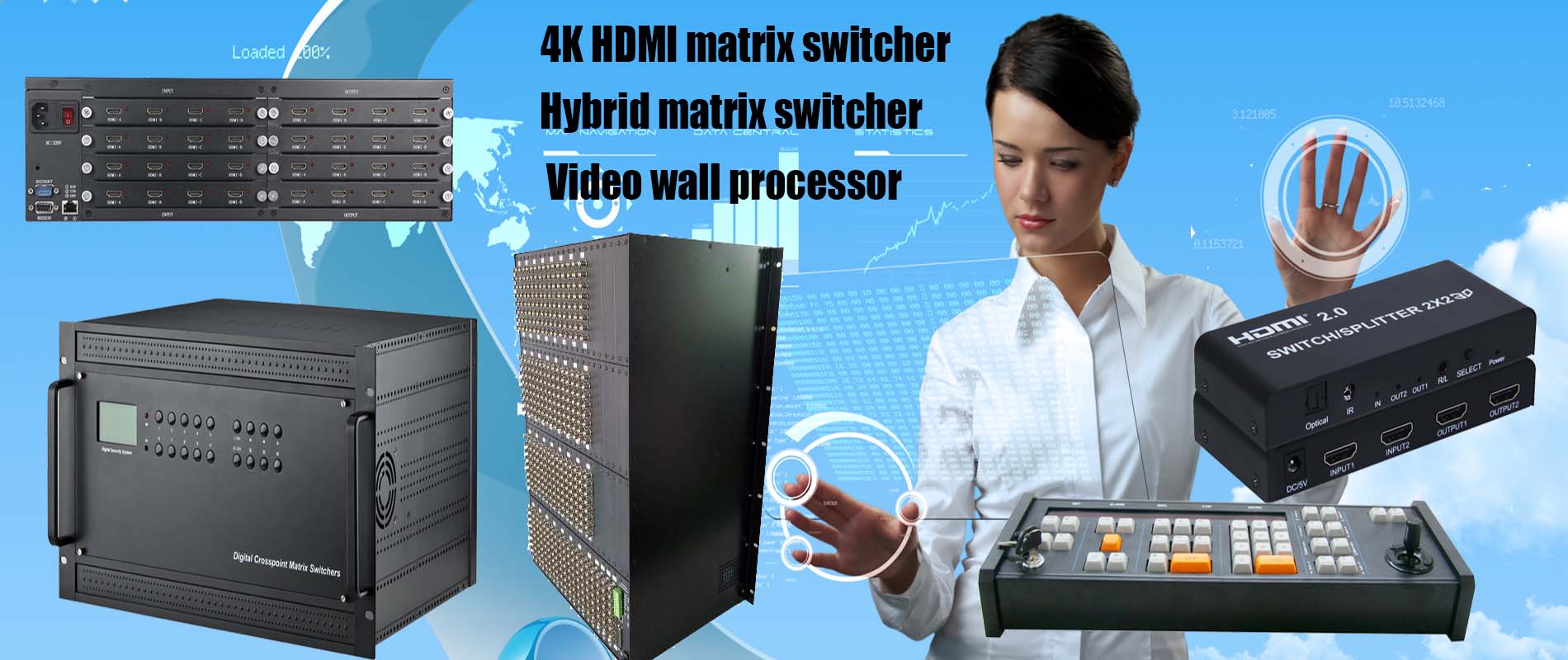 matrix switcher